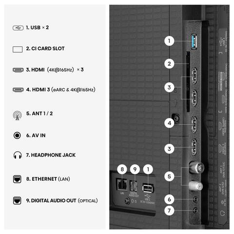 Hisense 100U7S PRO