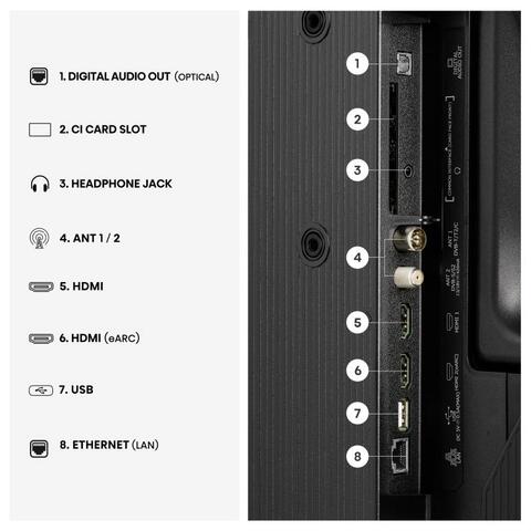Hisense 32A5S
