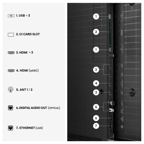 Hisense 65UR8S