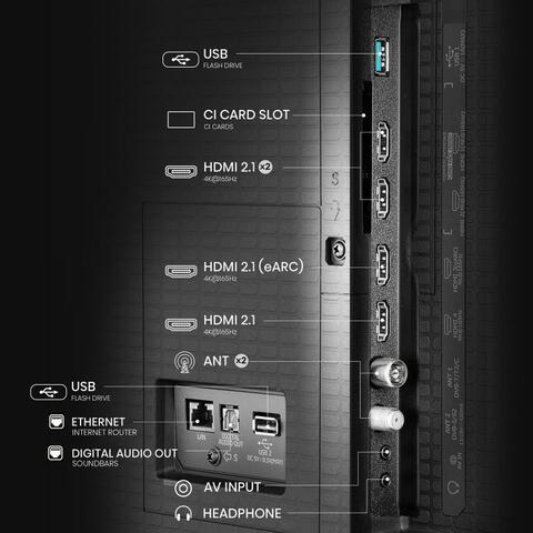 Hisense 75U7S PRO