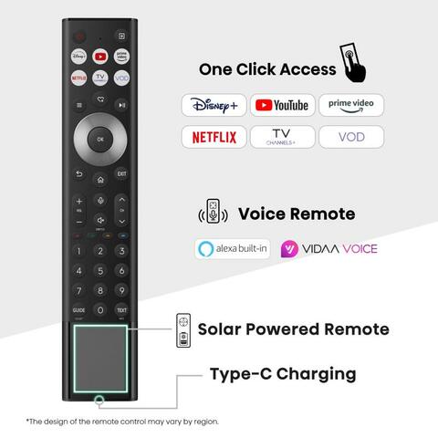 Hisense 75U7S PRO