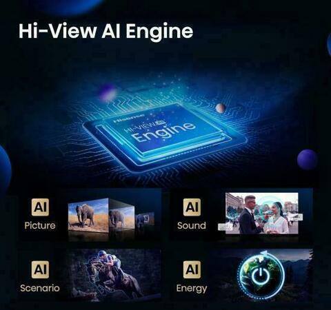 Hisense 100U7Q