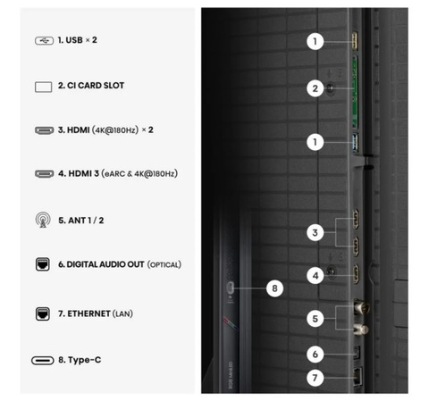 Hisense 75UR9S