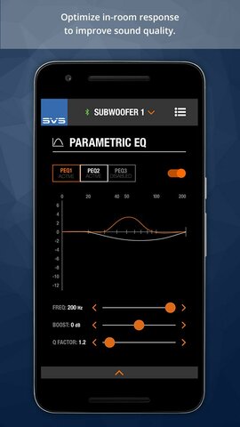 SVS SB-1000 Pro (bílý klavírní lak)