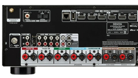 Denon AVR-X2900H DAB