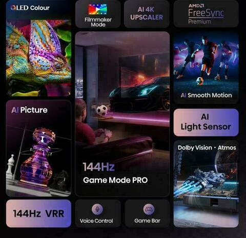 Hisense 55E7Q PRO