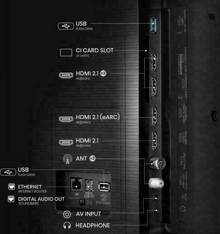 Hisense 65E7Q PRO