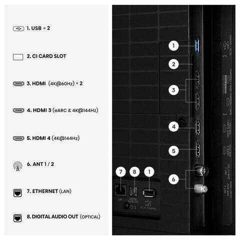 Hisense 65E8S