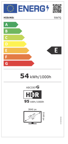 Hisense 50E7Q