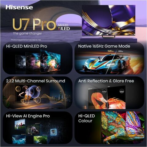 Hisense 65U7S PRO