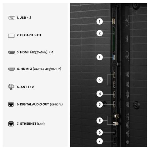 Hisense 55U7S PRO