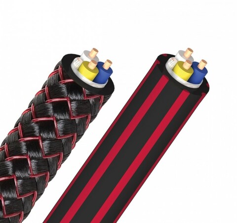 Audioquest Red River XLR 0,5m